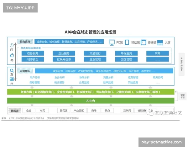 上海体育局推出AI工具包提升城市赛事管理效能